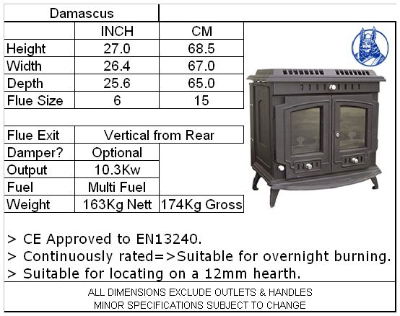 WSDAM info