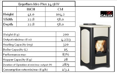 Ergoflam Idro Plus 14.5kW info info