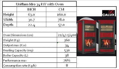 Uniflam Idro 34 kW with Oven info