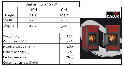 Uniflam Idro 30 kW info