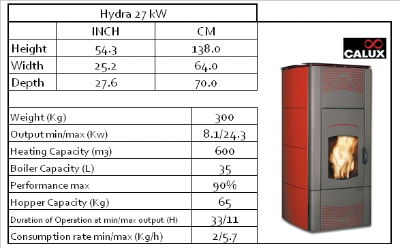 Hydra 27 kW info